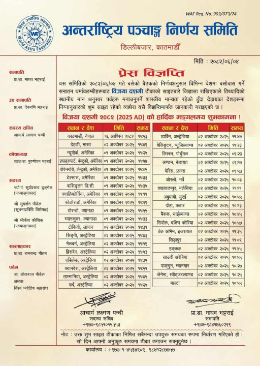 Dashain-tika.jpg