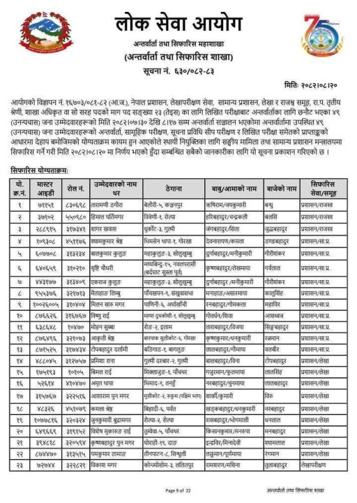 loksewa-pass-1.jpg