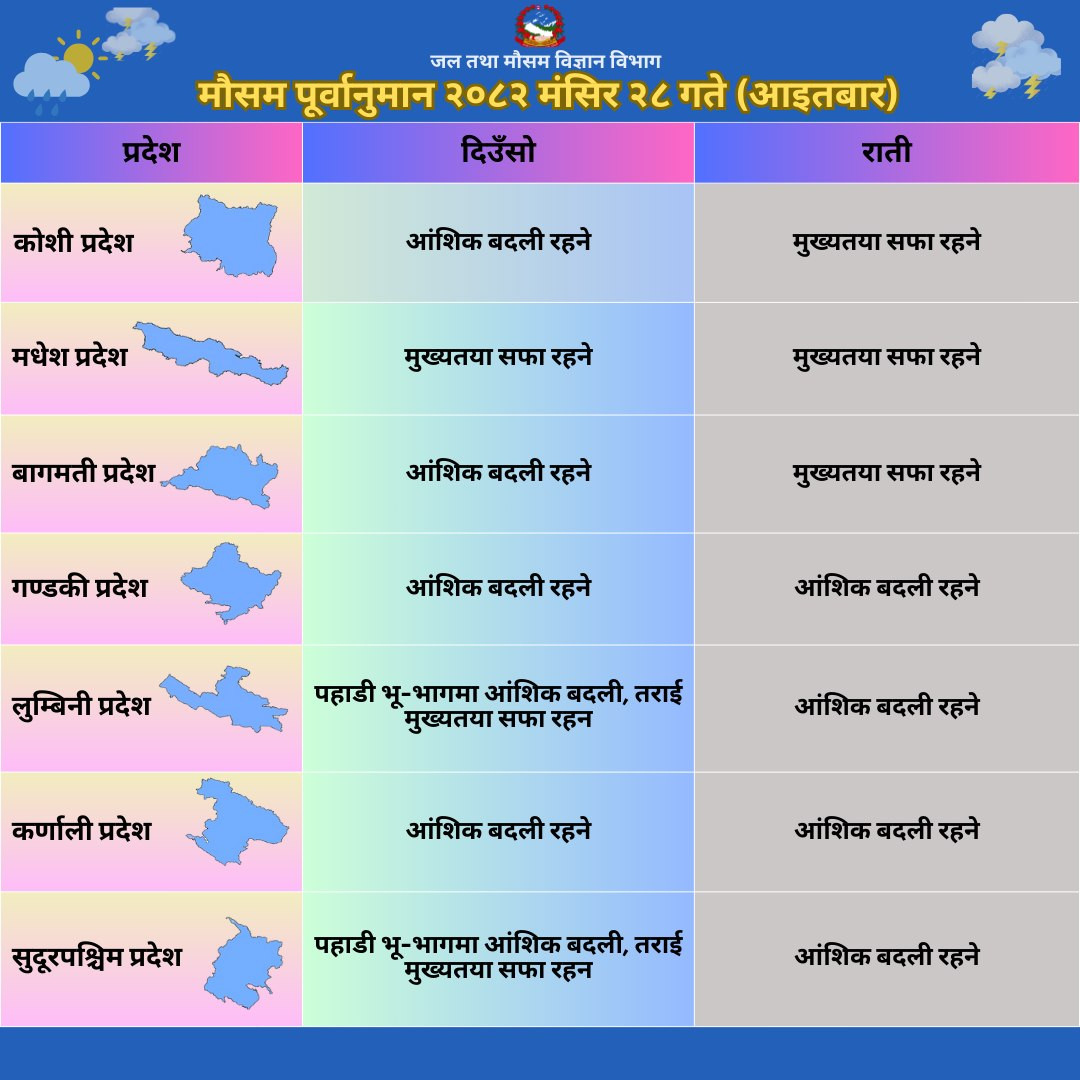 mausam-28_qoT6nU7mYx.jpg